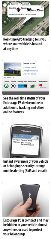 Entourage PS Features