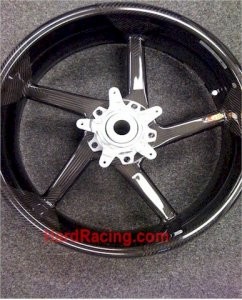 BLACKSTONE (BST) Carbon