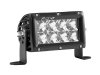 RIGID - E- SERIES WITH BLACK FINISH