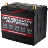 LITHIUM BATTERIES FOR UTV / ATV