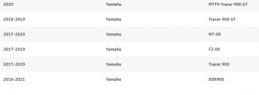 Leo Vince 14228EU LV ONE EVO Full System for Yamaha MT-09 / FZ-09  2017 - 2020