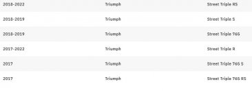 Leo Vince 14289EU LV ONE EVO CARBON FIBER Slip-On for Triumph Street Triple 765 S/SA2/R/R LRH/RS  2017 - 2022