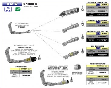 71872-XX, 71539GP-X  Arrow Slip On Exhaust - BMW S 1000 R  '17-18