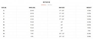 Slingshot Code V2 Kite  (FREE EXPRESS SHIPPING)