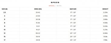 Slingshot GHOST V3 Kite  (FREE EXPRESS SHIPPING)