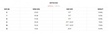 Slingshot Code MACHINE V3 Kite (FREE EXPRESS SHIPPING)
