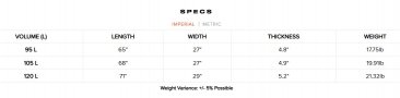 Slingshot Manticore V1 Wing Foil Board  (Confidence / Inspiring / Performance)