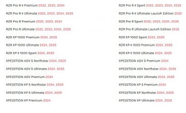 DynoJet Power Vision PV3   PV3-19-18 (Carb Compliant)   for Polaris  2022-25  Models