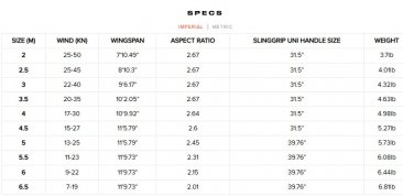 SlingShot SlingWing V6 Wing Foil (EFFICIENT / RESPONSIVE / STABLE)