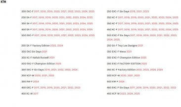 WB-PV18-1  Dyno Jet Single Channel Wide Band - AFR Kit for  Gas Gas / Husqvarna / KTM  '17-'25 ( FOR USE WITH PV3 )