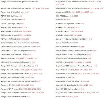 WB-PV19-1  Dyno Jet Wide Band CX - WBCX SINGLE CHANNEL AFR KIT FOR  Polaris UTV's ( FOR USE WITH PV3 )