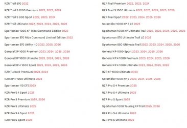 WB-PV19-1  Dyno Jet Wide Band CX - WBCX SINGLE CHANNEL AFR KIT FOR  Polaris UTV's ( FOR USE WITH PV3 )