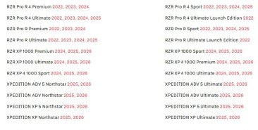 WB-PV19-2  Dyno Jet Wide Band CX - WBCX SINGLE CHANNEL AFR KIT FOR  Polaris MG1 ECU ( FOR USE WITH PV3 )