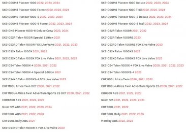 WB-PVEU-1  Dyno Jet Wide Band CX - WBCX SINGLE CHANNEL AFR KIT FOR HONDA European Models (FOR USE WITH PV3)