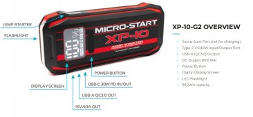 AntiGravity XP-10 Micro-Start GEN 2 Portable Power Supply (PPS) | AG-XP-10