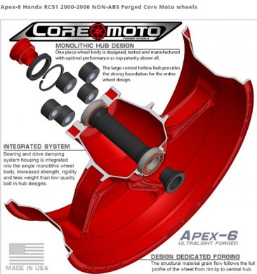 CORE MOTO APEX-6 FORGED ALUMINUM Wheels - formerly CARROZZERIA