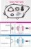 Takegawa BEARING CrankSupport BEARING  - '13-'15 Honda GROM "OG" ONLY  -   01-10-0134 - IN STOCK