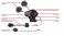 SENA 10S-02 Bluetooth 4.1 SINGLE Communication System 10S (supercedes 10S-01)