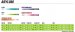 Slingshot  - Kite Board Twin Tips- 2019 ASYLUM  19226-XX  (FREE EXPRESS SHIPPING)