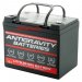 Antigravity Lithium Car/UTV Battery Group-U1/U1R (AG-U1) FREE SHIPPING