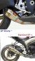 WS1006-s  WERKES USA SS GP Slip-on - '09-'16 Suzuki GSX-R 1000